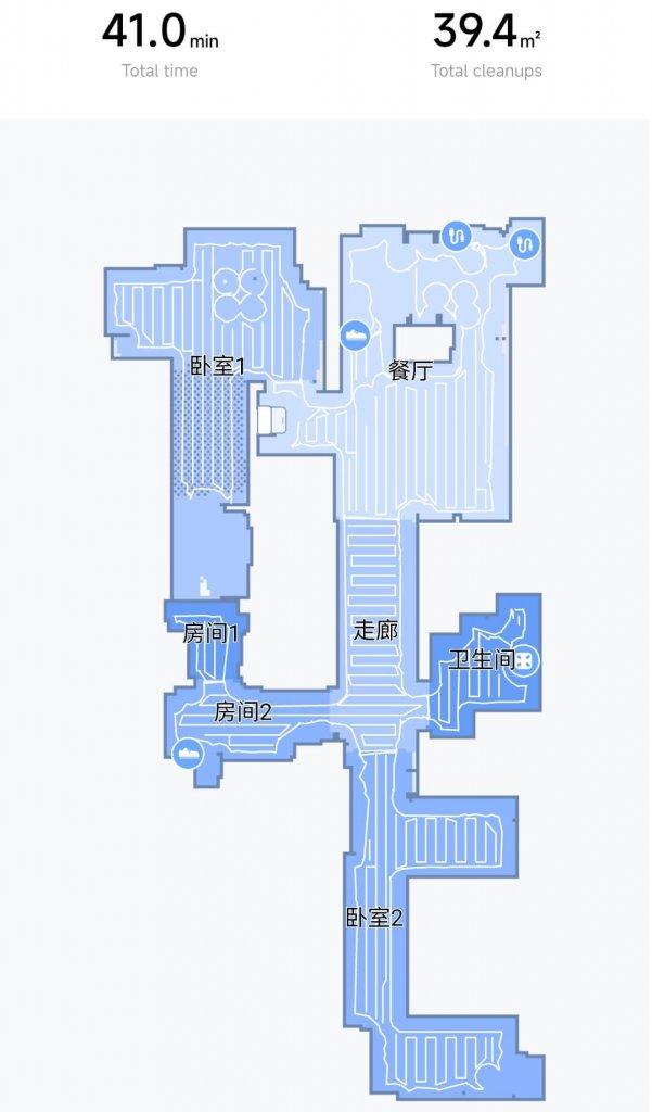 Xiaomi Mijia M30 Pro: Навигация в пределах дома