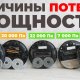Почему теряется мощность НОВЫХ роботов-пылесосов и всегда ли это плохо?! Личный опыт и примеры